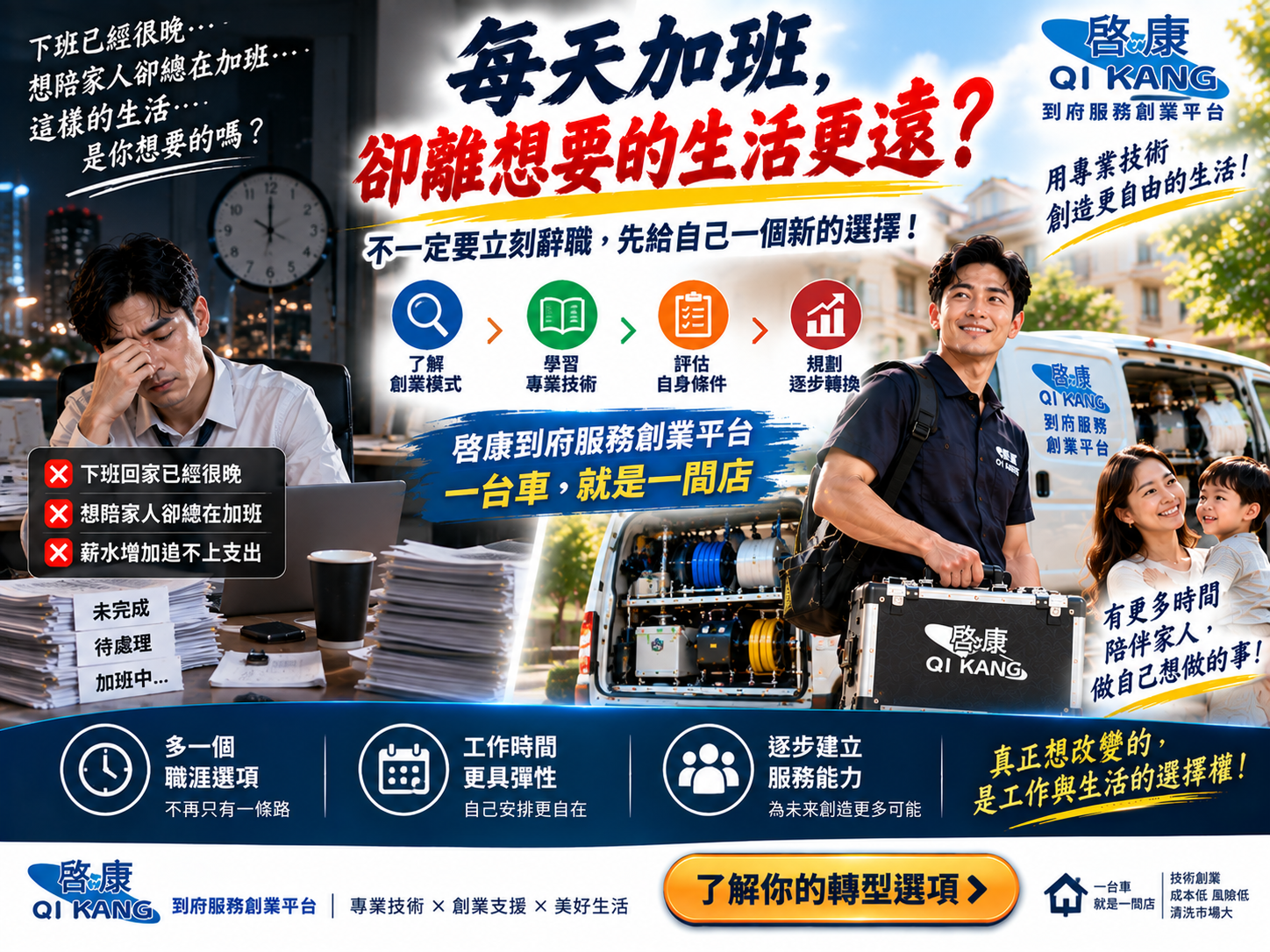 30歲上班族工作多年仍難以累積存款，重新思考收入來源與創業方向
